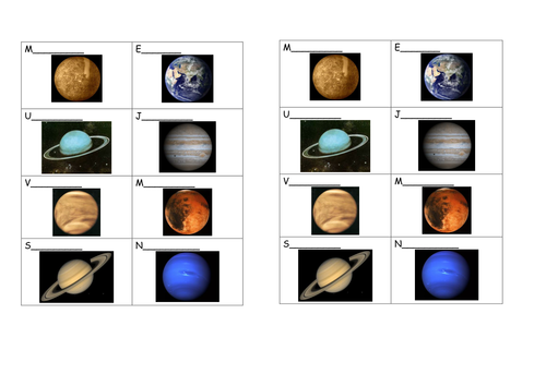 Planets and the Solar System
