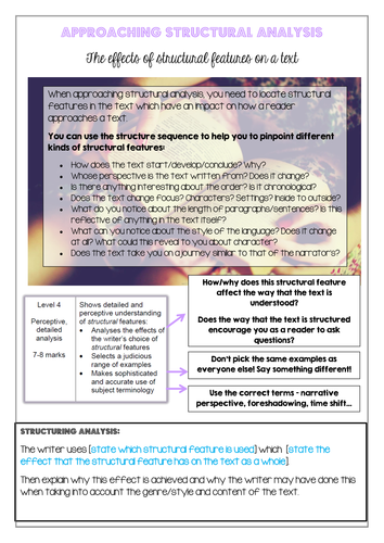 AQA GCSE (9-1) structuring responses for Q2 and Q3 paper 1 help sheet