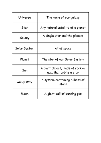 Stars and Galaxies