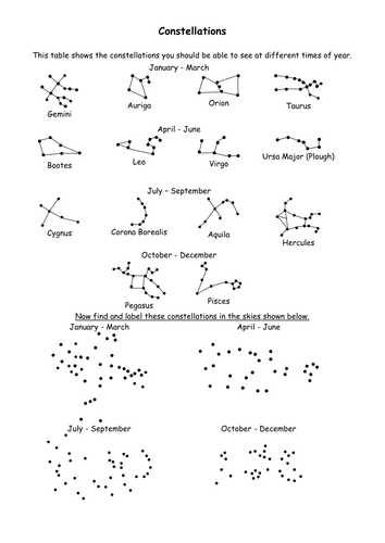 constellations-6th-grade-worksheet