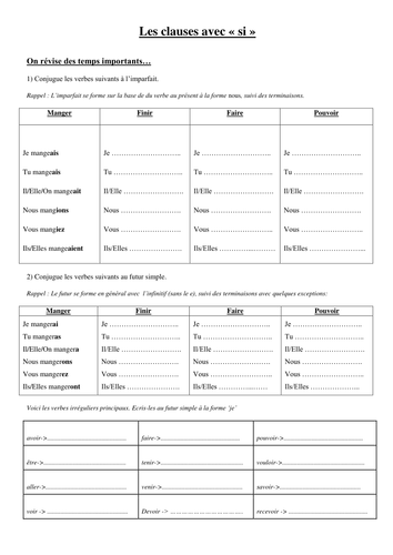 Les clauses avec "si" --> Grammar worksheet linked to the topic of the environment (Higher Level)
