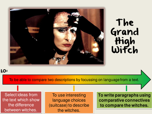 Roald Dahl's 'The Witches' comparing witches using comparative connectives