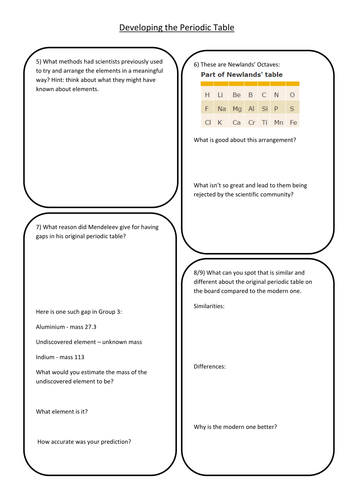 New AQA GCSE Developing the Periodic Table