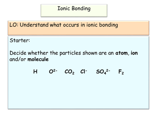 New AQA GCSE Ionic Bonding
