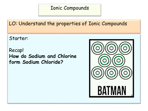 New AQA GCSE Ionic Bonding Properties
