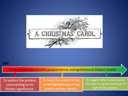 'A Christmas Carol' by Charles Dickens (AQA GCSE 9-1 Spec) for 19th Century Literature