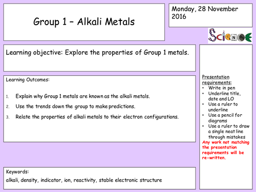 AQA (new spec) Alkali metals
