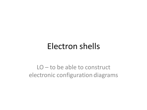 Electronic configuration