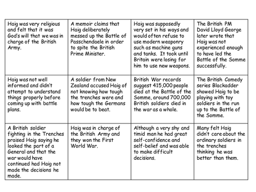 Two lessons on Haig interpretations