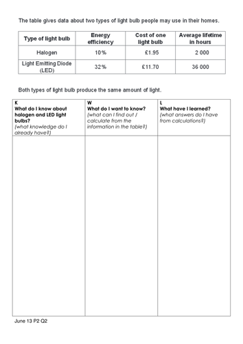 metacongnition physics light energy