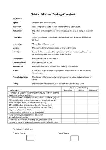 Coversheet for Christian Beliefs and Teachings (AQA RS A - New Specification)