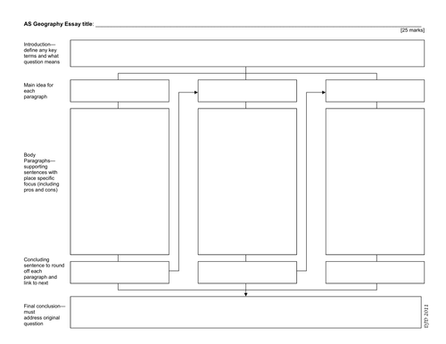 OCR Disease Dilemmas Natural Hazard & Diseases Case Study- Diarrhoea in Bangladesh