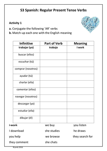 Spanish Regular Present Tense AR ER And IR Verbs By Roisin89 