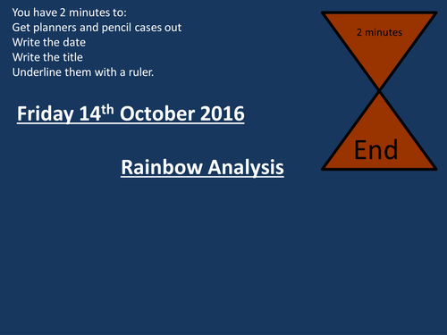 Fat Boy Swim Chapter 12 and 13 Jimmy Language Analysis