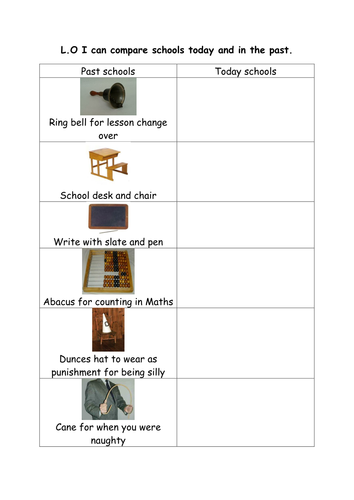 School Comparison Worksheet