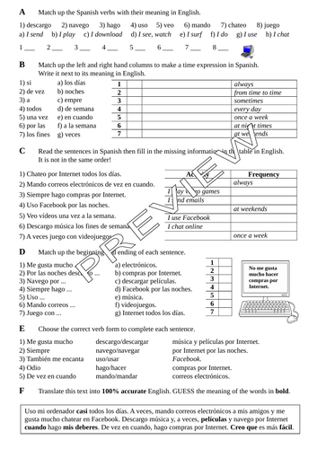 La tecnología; Mira, AQA GCSE Foundation