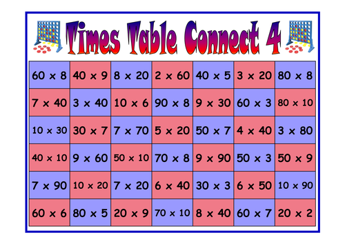 Connect 4 - Times a multiple of 10