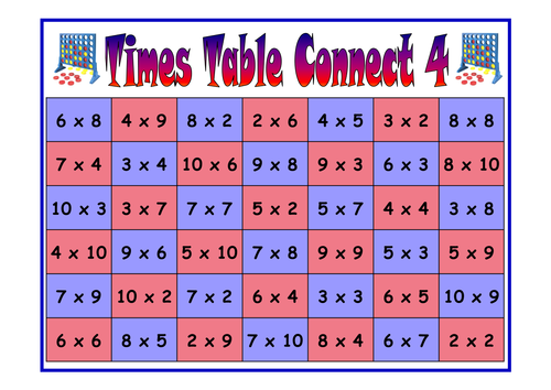 Connect 4 - Times tables