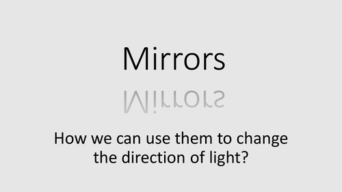 How Mirrors Work