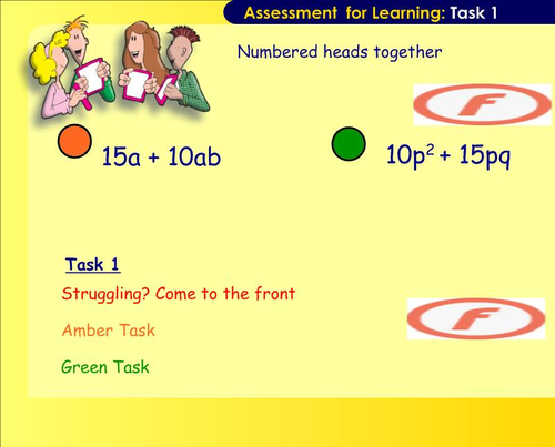 Outstanding Factorising Linear Expressions Lesson and Resources