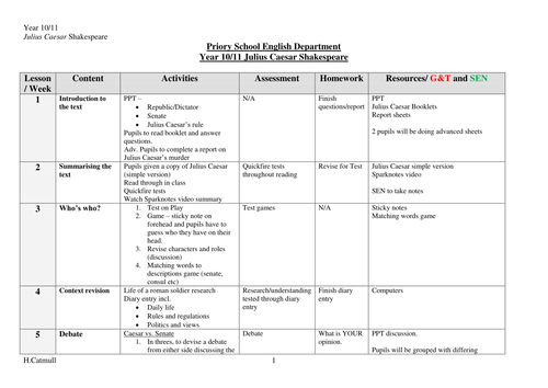 Julius Caesar - Shakespeare - Simple Scheme of Work