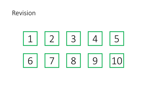 Quick Photosynthesis Revision