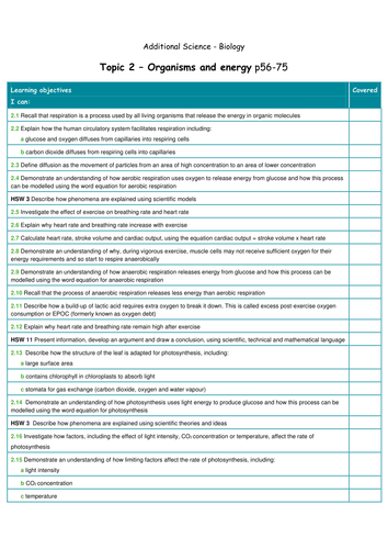 Edexcel Additional Science:  topic 2 checklist. For students to keep track of their progress.