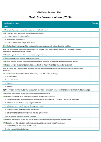 Edexcel Additional Science:  topic 3 checklist. For students to keep track of their progress.