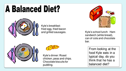 Health & Diet: Balanced diet? (KS3 Activate)