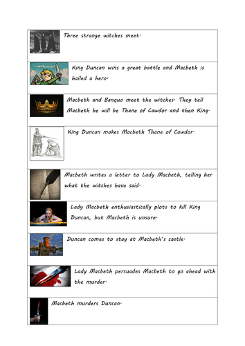 GCSE - AQA English Literature Paper 1 - Macbeth Event Sequencing - Card Sort - Starter Activity