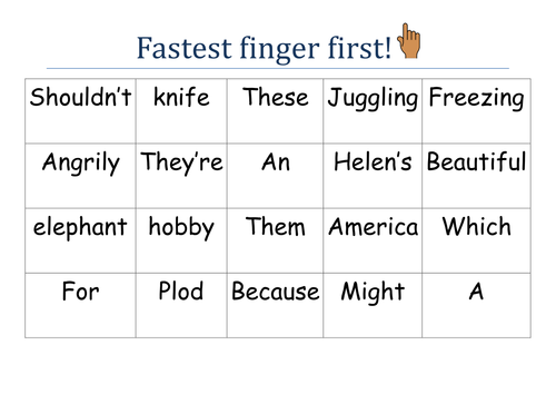 Fastest Finger First - Year 6 SPAG game