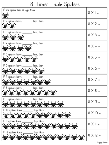 8 Times Table Worksheet Maths Multiplication Teaching Resources