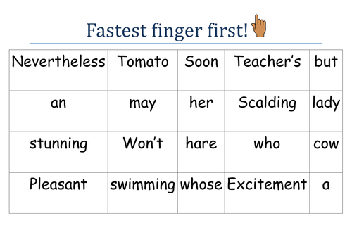 Fastest finger first game - Year 6 SPG SATs revision
