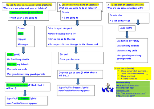 Speaking frame - holidays