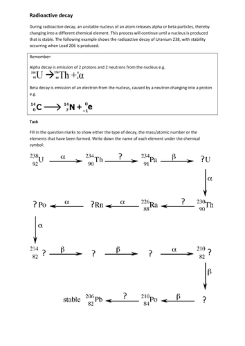 Radioactive decay by alpha and beta decay