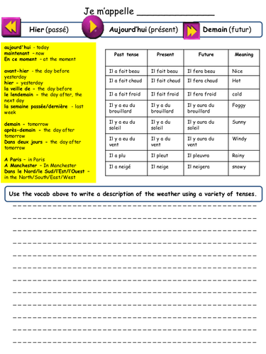 Weather report; past, present and future
