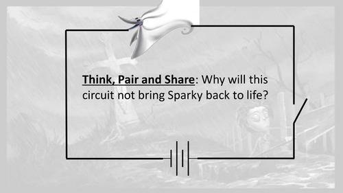 Frankenweenie - Series Circuits