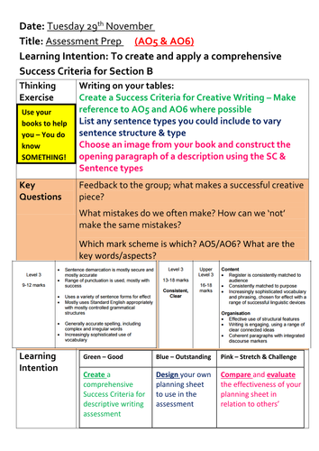 Creative Writing - Creating a plan - AQA Lang - Paper 1 - Section B
