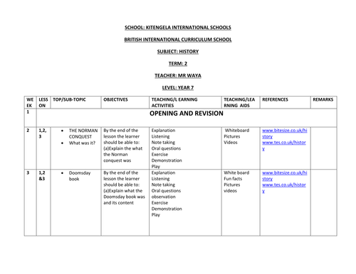 NORMAN CONQUEST SCHEME OF WORK