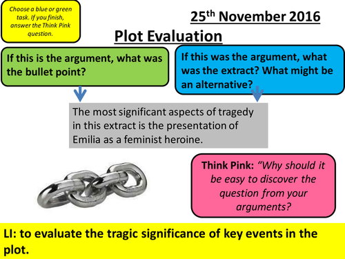 Othello - AQA Aspects of Tragedy - Plot and Structure