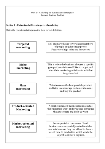 NCFE Business and Enterprise Unit 2 Marketing Exam Revision Activity Booklet