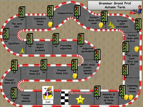 Mario Kart Grammar Grand Prix - Assessment for Learning Progress Tracker