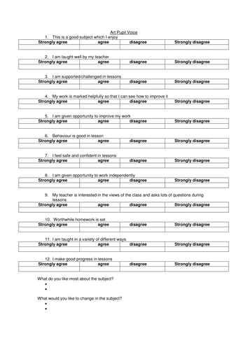 Art & Design Pupil Voice Questionnaire