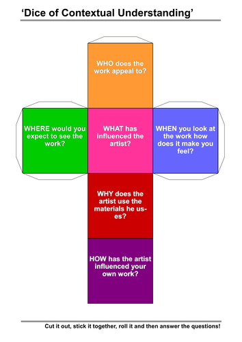 Dice of Contextual Understanding