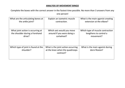 AQA A level Musculo-skeletal Analysis of Movement Bingo