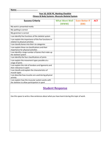 Edexcel GCSE PE 2016 9-1 Fitness & Body Systems Marking Checklist (Muscular & Skeletal Systyem)