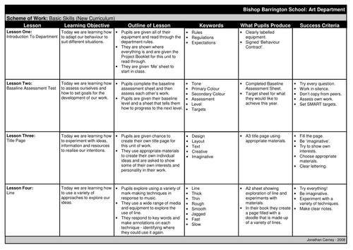 Basic Skills Project