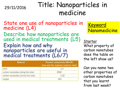 C3 1.3 Nanoparticles in medicine