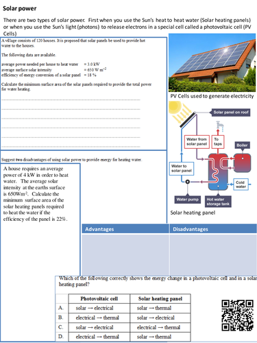 Solar Energy revision guide