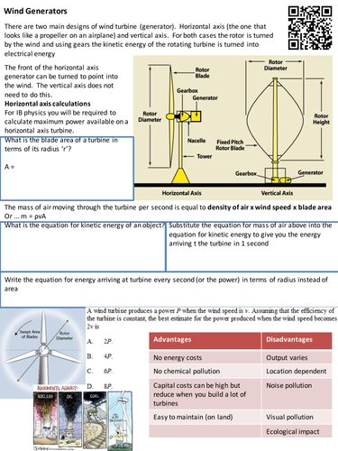 Wind Generators revision guide